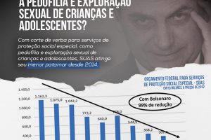 Em mais uma fake news, Bolsonaro afirma que concedeu reajustes a  professores - Fenasps